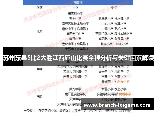 苏州东吴5比2大胜江西庐山比赛全程分析与关键因素解读