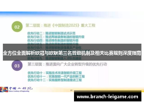 全方位全面解析欧冠与欧联第三名晋级机制及相关比赛规则深度指南